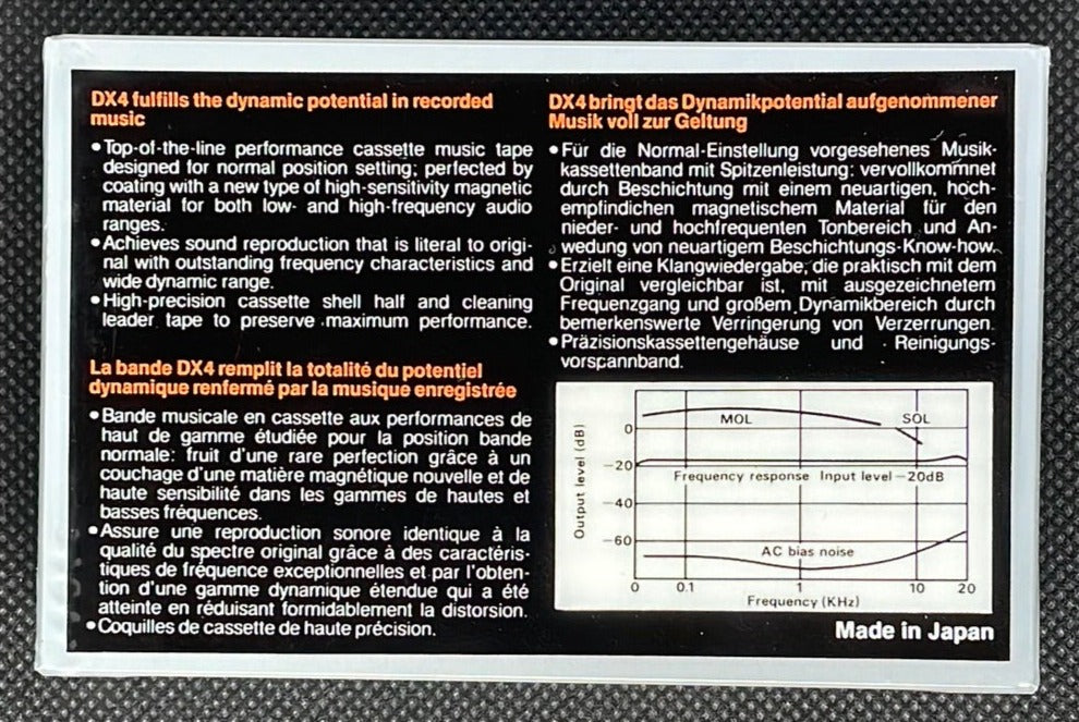 Denon DX4 - 1982 - US - Blank Cassette Tape - New Sealed